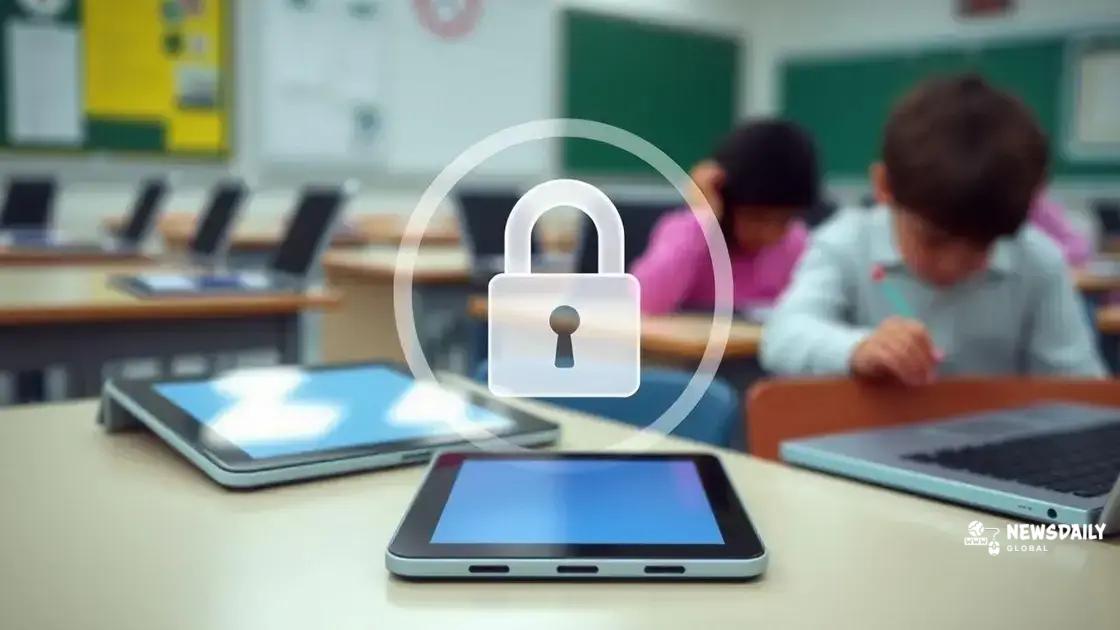 Impact of regulations on student privacy