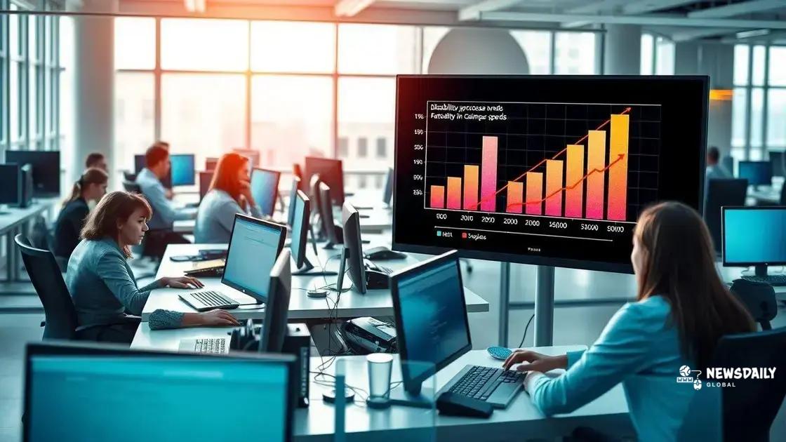 Technological advancements speeding up processing