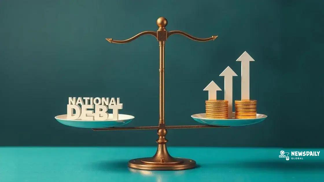 How this level of debt affects economic growth