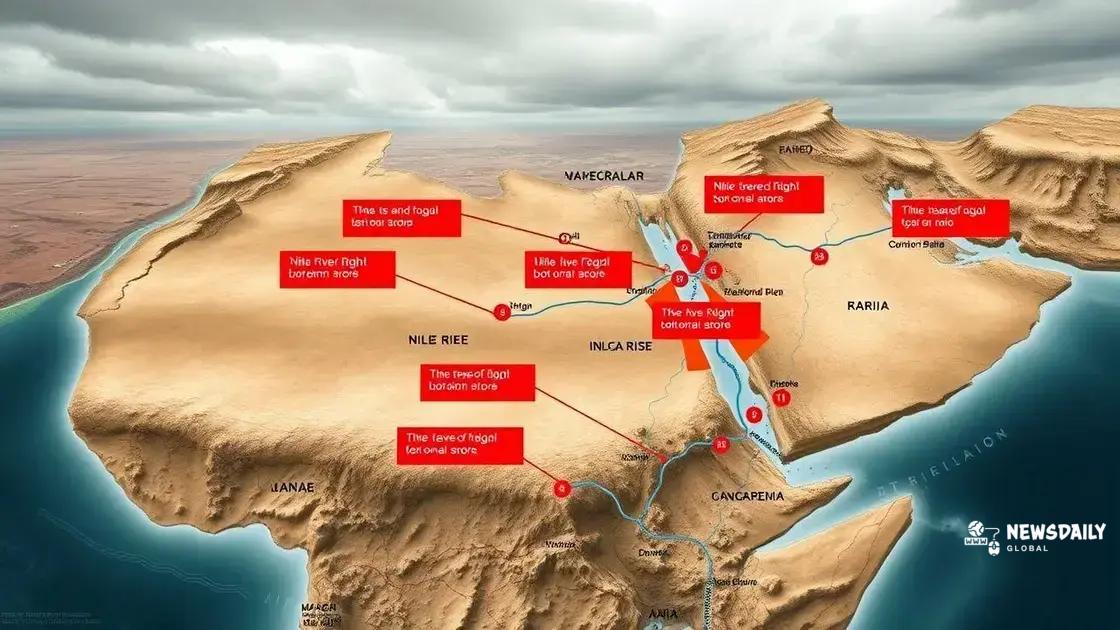 Case studies of conflict due to water shortages
