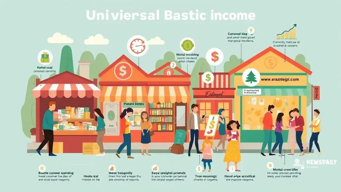 Economic outcomes of basic income implementation